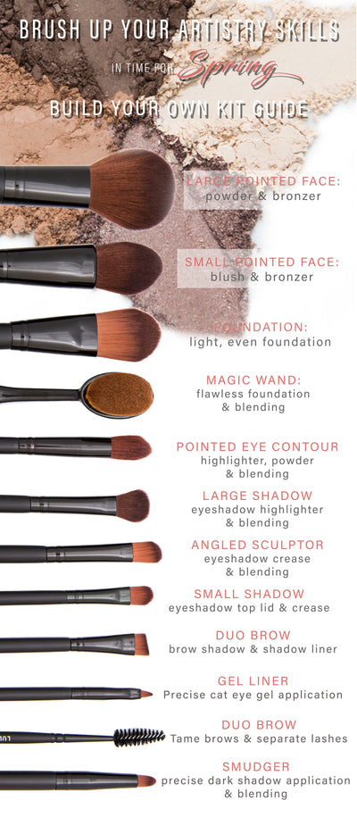 Build your own Brush Kit from our Brush guide - Save 15% on 3 or more Brushes & Brush Bag DISCOUNT CODE: BRUSH